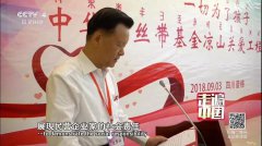 请回答1978：改革开放40年，成就城市梦想