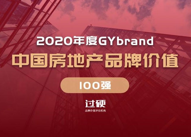 2020中国房地产品牌价值排行榜 中国房地产100强排名一览