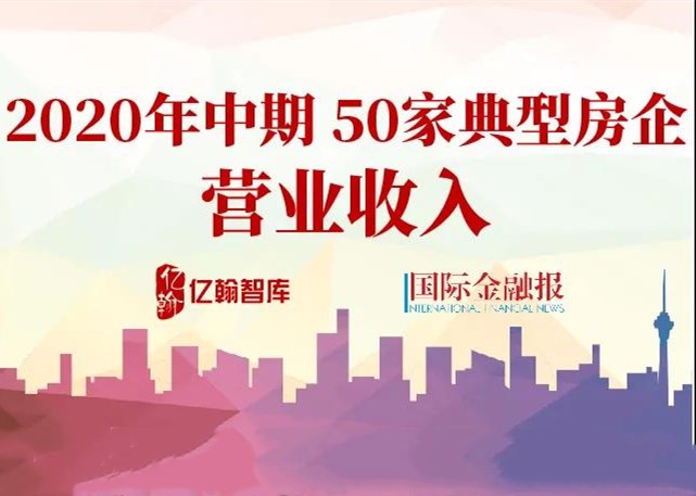 EH50营业收入总额稳步上升，未来增速或放缓——2020上半年EH50房企营业收入